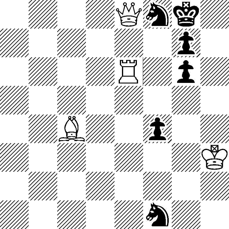 4Qnk1/6p1/4R1p1/8/2B2p2/7K/8/5n2