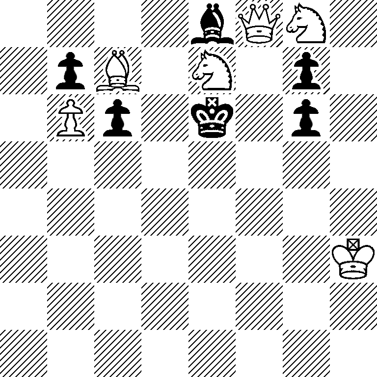 4bQN1/1pB1N1p1/1Pp1k1p1/8/8/7K/8/8