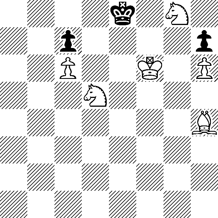 4k1N1/2p4p/2P2K1P/3N4/7B/8/8/8