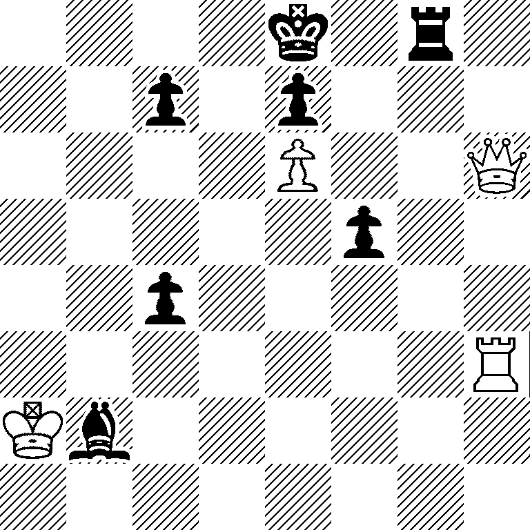 4k1r1/2p1p3/4P2Q/5p2/2p5/7R/Kb6/8