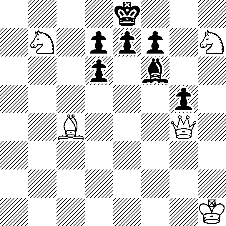 4k3/1N1ppp1N/3p1b2/6p1/2B3Q1/8/8/7K