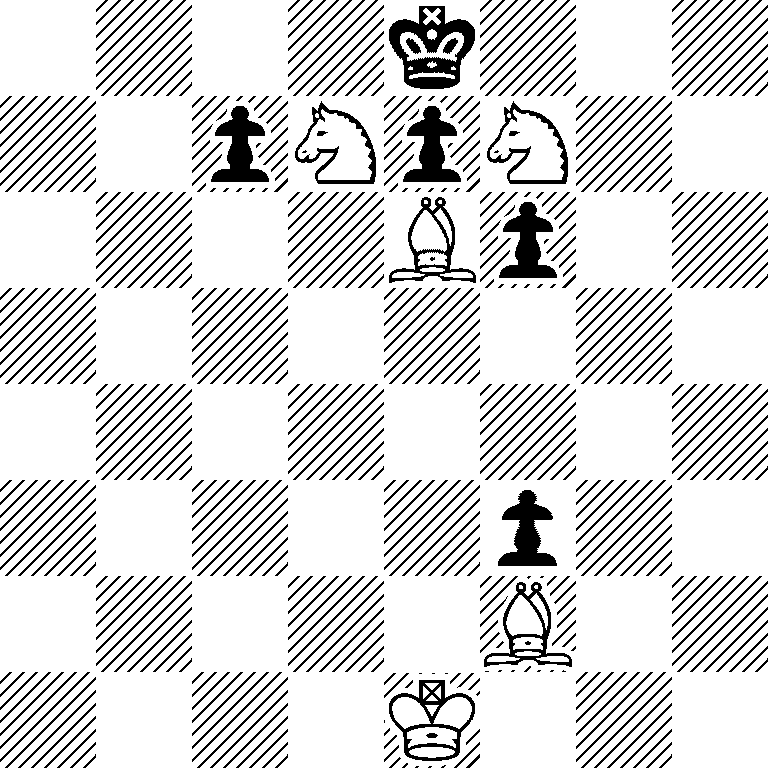 4k3/2pNpN2/4Bp2/8/8/5p2/5B2/4K3