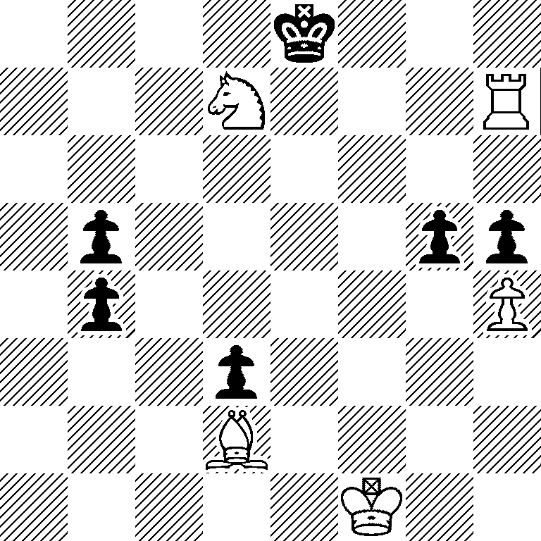 4k3/3N3R/8/1p4pp/1p5P/3p4/3B4/5K2