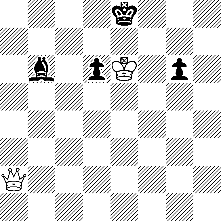 4k3/8/1b1pK1p1/8/8/8/Q7/8