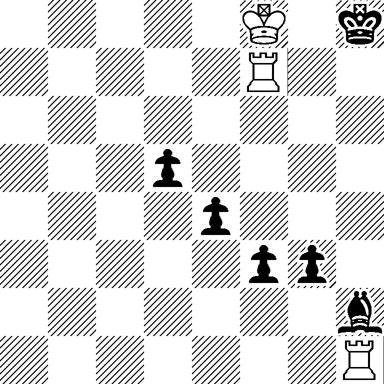 5K1k/5R2/8/3p4/4p3/5pp1/7b/7R