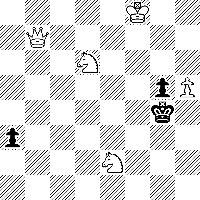5K2/1Q6/3N4/6pP/6k1/p7/4N3/8