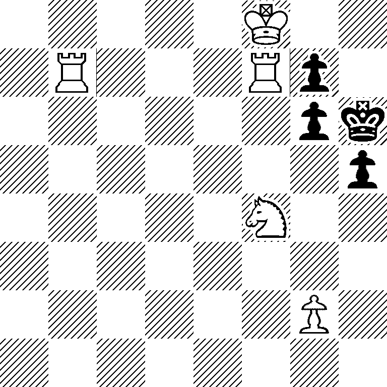 5K2/1R3Rp1/6pk/7p/5N2/8/6P1/8