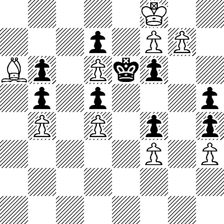 5K2/3p1PP1/Bp1Pkp2/1p1p3p/1P1P1p1p/5P1P/8/8