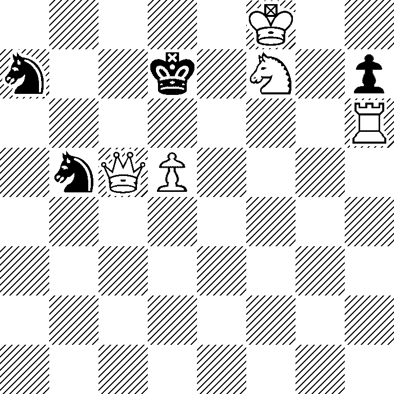 5K2/n2k1N1p/7R/1nQP4/8/8/8/8