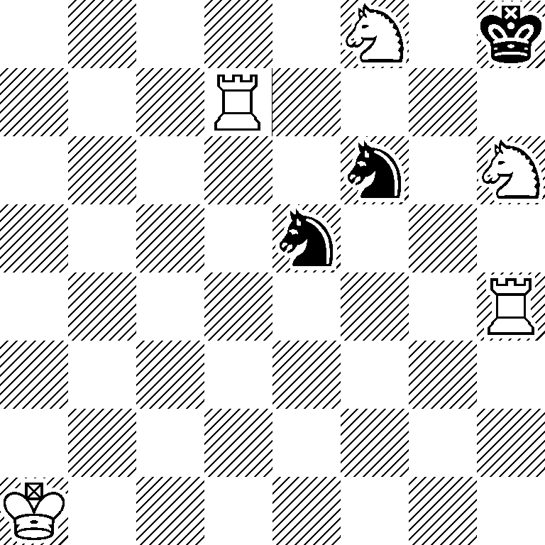 5N1k/3R4/5n1N/4n3/7R/8/8/K7