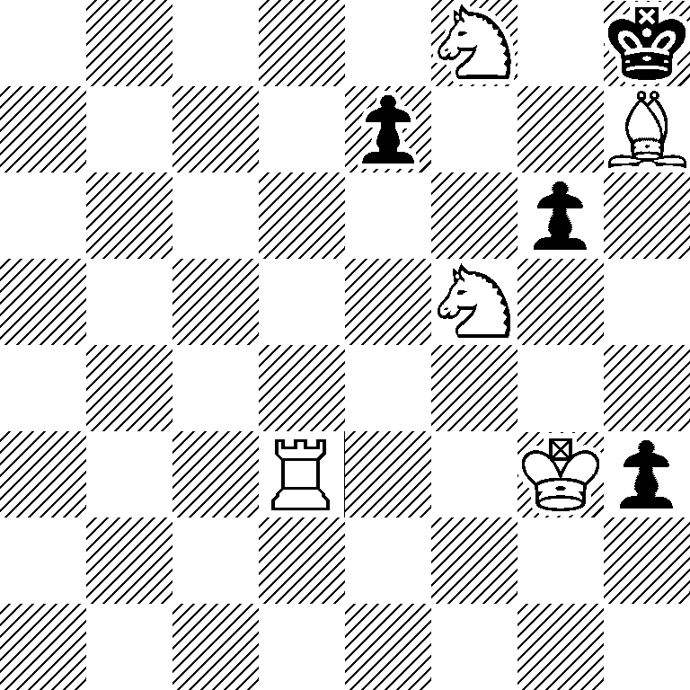5N1k/4p2B/6p1/5N2/8/3R2Kp/8/8