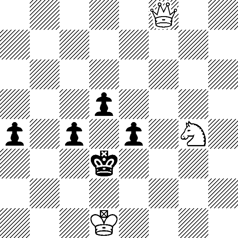 5Q2/8/8/3p4/p1p1p1N1/3k4/8/3K4