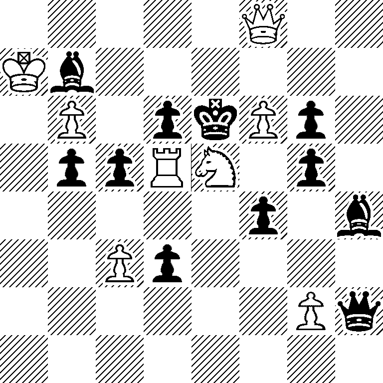 5Q2/Kb6/1P1pkPp1/1ppRN1p1/5p1b/2Pp4/6Pq/8