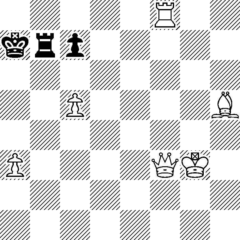 5R2/krp5/8/2P4B/8/P4QK1/8/8