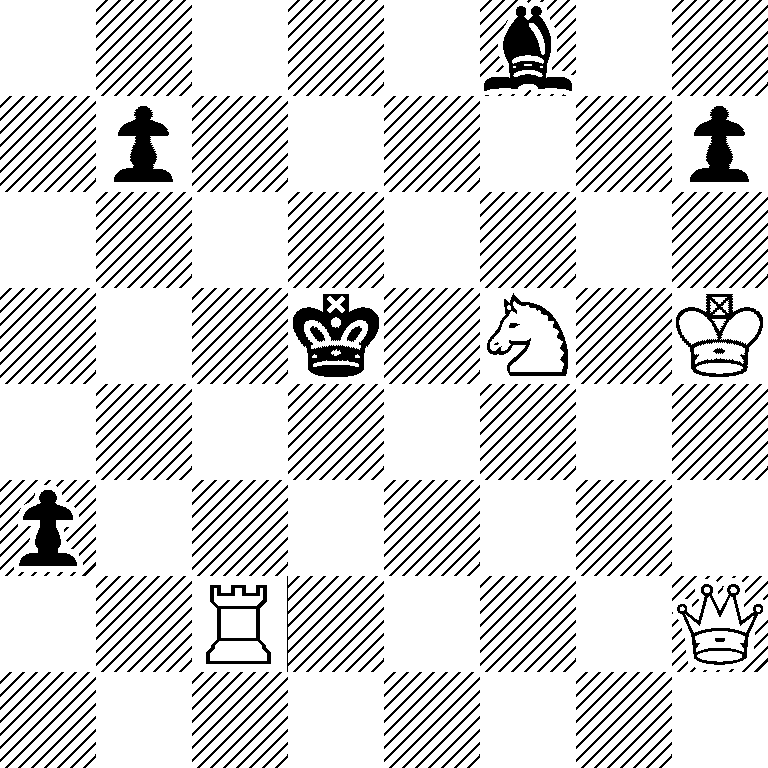 5b2/1p5p/8/3k1N1K/8/p7/2R4Q/8