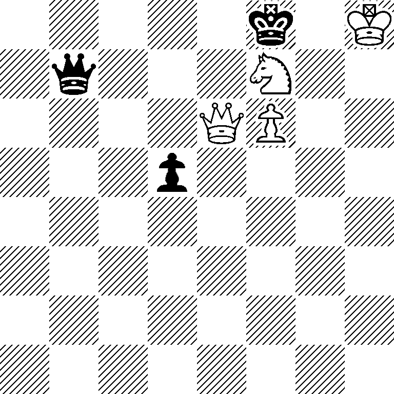 5k1K/1q3N2/4QP2/3p4/8/8/8/8