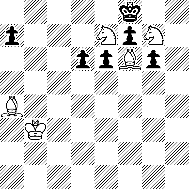 5k2/p3NpN1/3ppBp1/8/B7/1K6/8/8