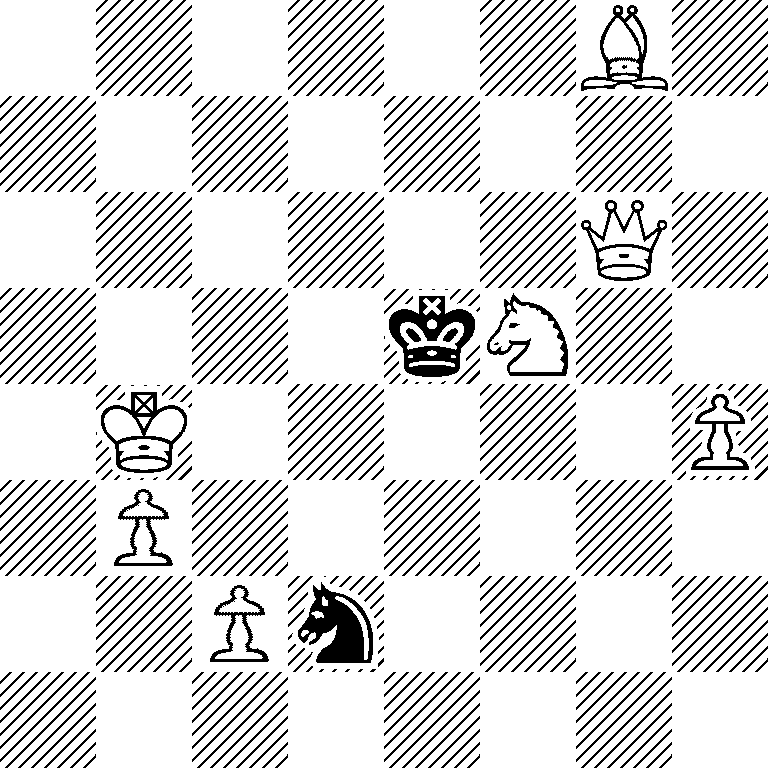 6B1/8/6Q1/4kN2/1K5P/1P6/2Pn4/8