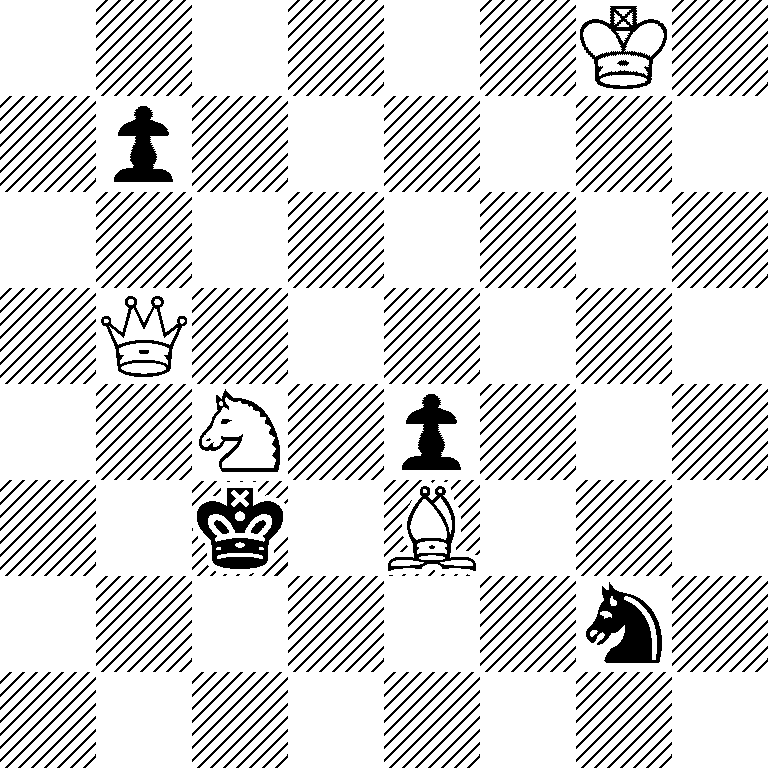 6K1/1p6/8/1Q6/2N1p3/2k1B3/6n1/8