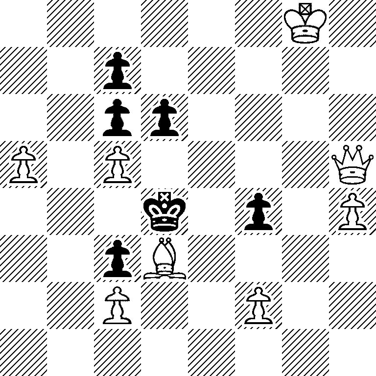 6K1/2p5/2pp4/P1P4Q/3k1p1P/2pB4/2P2P2/8
