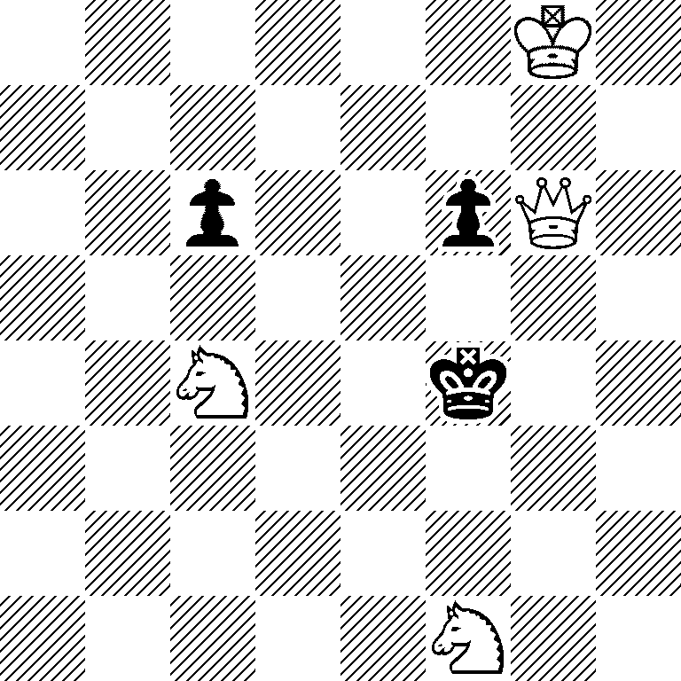 6K1/8/2p2pQ1/8/2N2k2/8/8/5N2