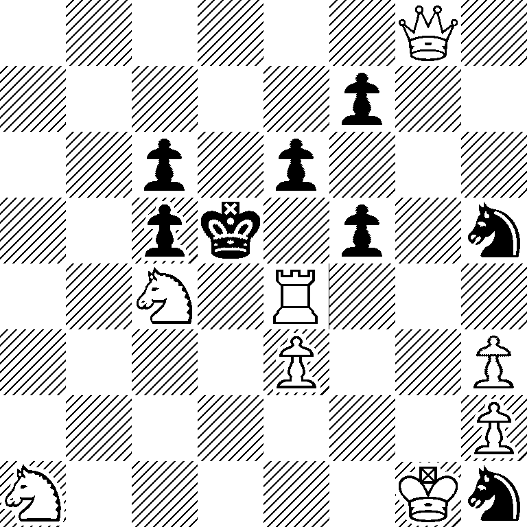 6Q1/5p2/2p1p3/2pk1p1n/2N1R3/4P2P/7P/N5Kn