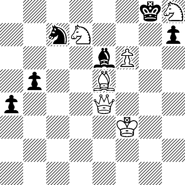 6kN/2nN3p/4bP2/1p2B3/p3Q3/5K2/8/8