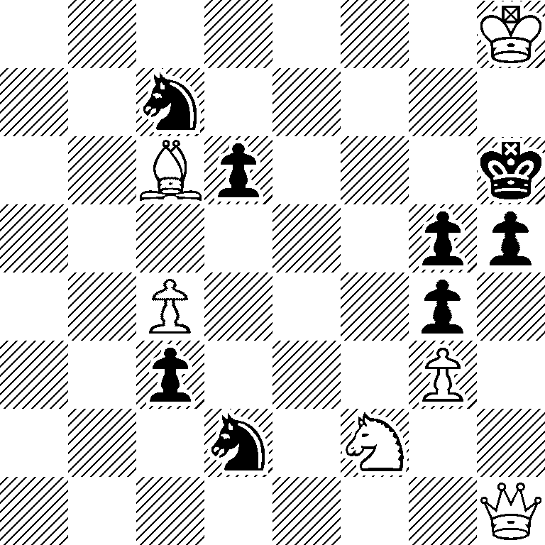 7K/2n5/2Bp3k/6pp/2P3p1/2p3P1/3n1N2/7Q