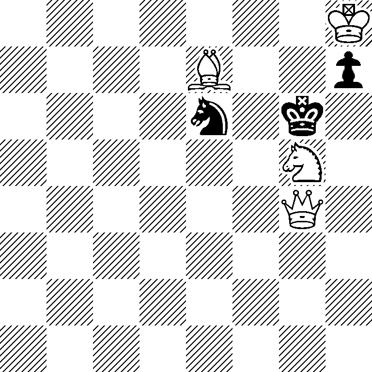 7K/4B2p/4n1k1/6N1/6Q1/8/8/8