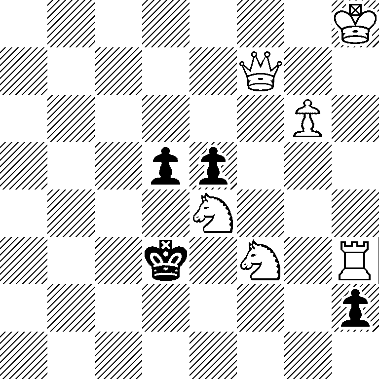 7K/5Q2/6P1/3pp3/4N3/3k1N1R/7p/8