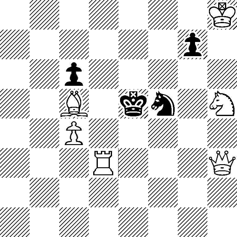 7K/6p1/2p5/2B1kn1N/2P5/3R3Q/8/8
