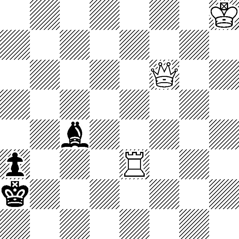 7K/8/5Q2/8/2b5/p3R3/k7/8