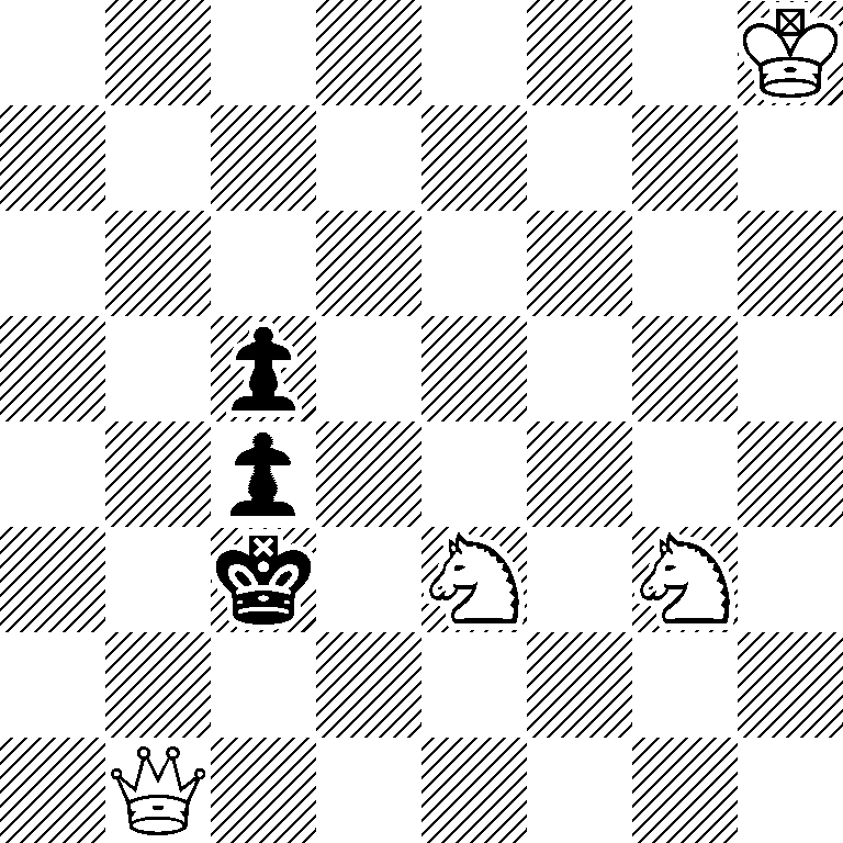 7K/8/8/2p5/2p5/2k1N1N1/8/1Q6