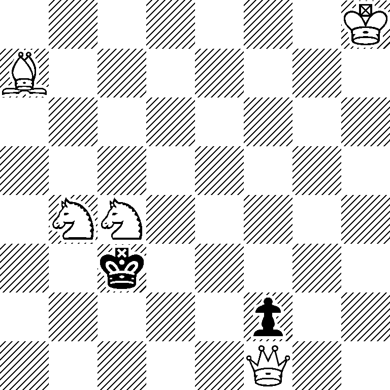 7K/B7/8/8/1NN5/2k5/5p2/5Q2