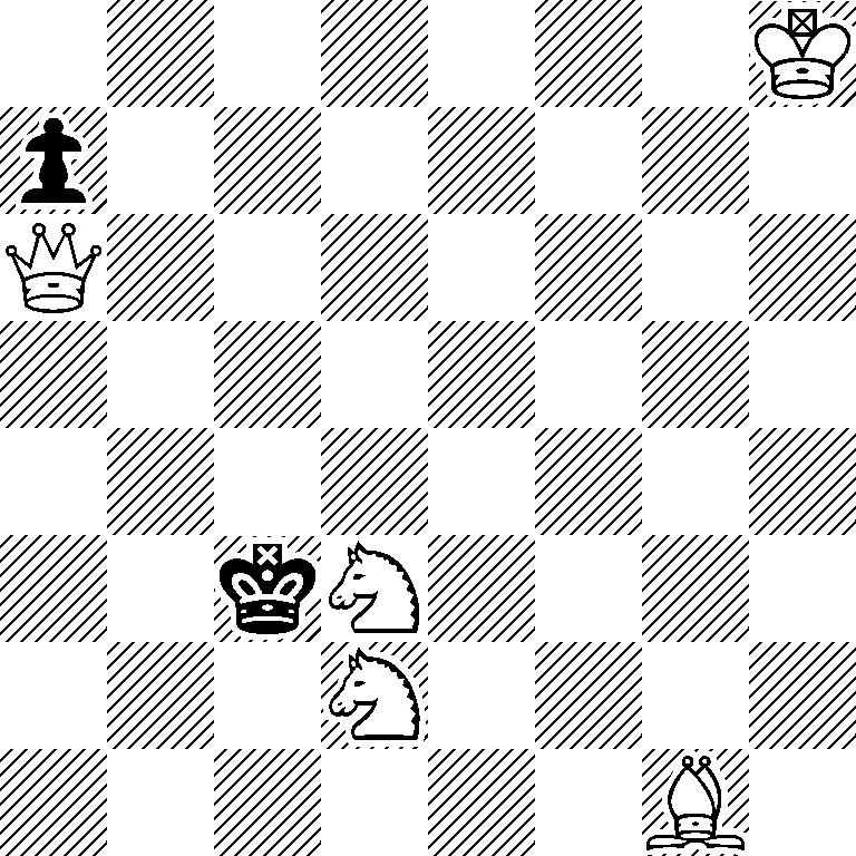 7K/p7/Q7/8/8/2kN4/3N4/6B1