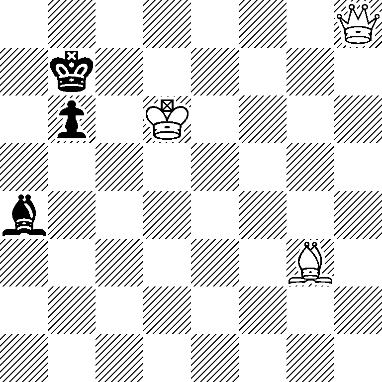 7Q/1k6/1p1K4/8/b7/6B1/8/8