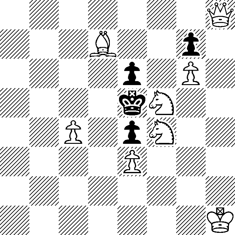 7Q/3B2p1/4p1P1/4kN2/2P1pN2/4P3/8/7K