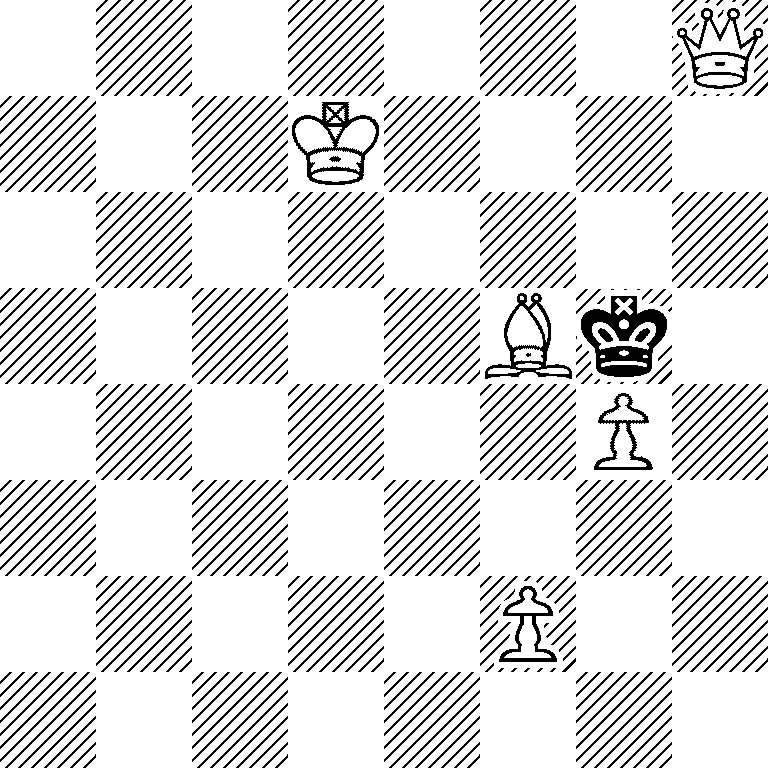 7Q/3K4/8/5Bk1/6P1/8/5P2/8