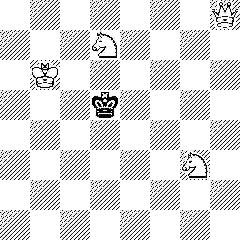 7Q/3N4/1K6/3k4/8/6N1/8/8