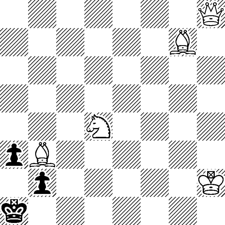 7Q/6B1/8/8/3N4/pB6/1p5K/k7