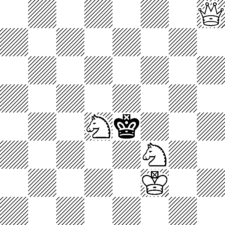 7Q/8/8/8/3Nk3/5N2/5K2/8