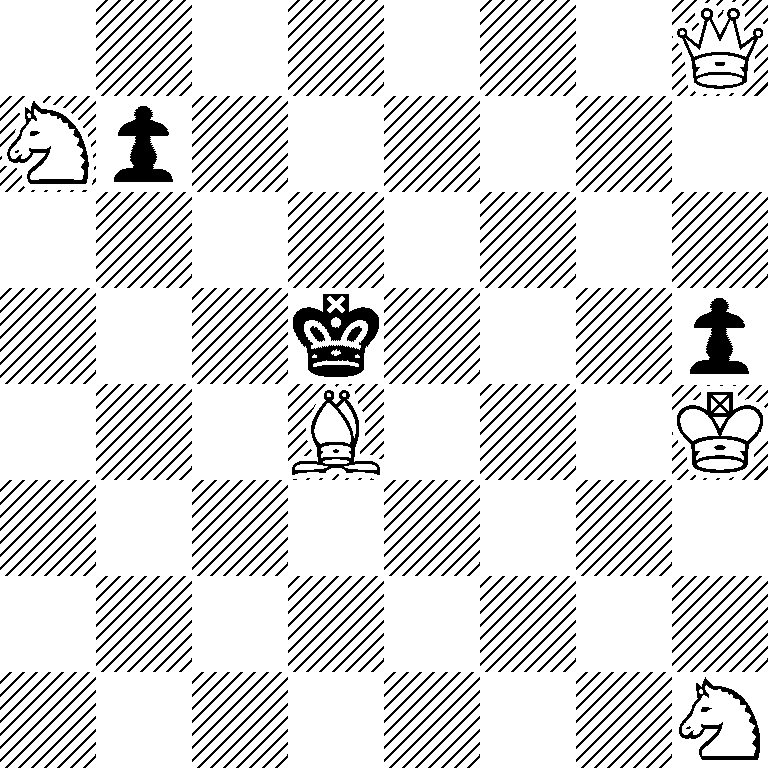 7Q/Np6/8/3k3p/3B3K/8/8/7N