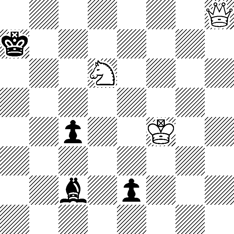 7Q/k7/3N4/8/2p2K2/8/2b1p3/8