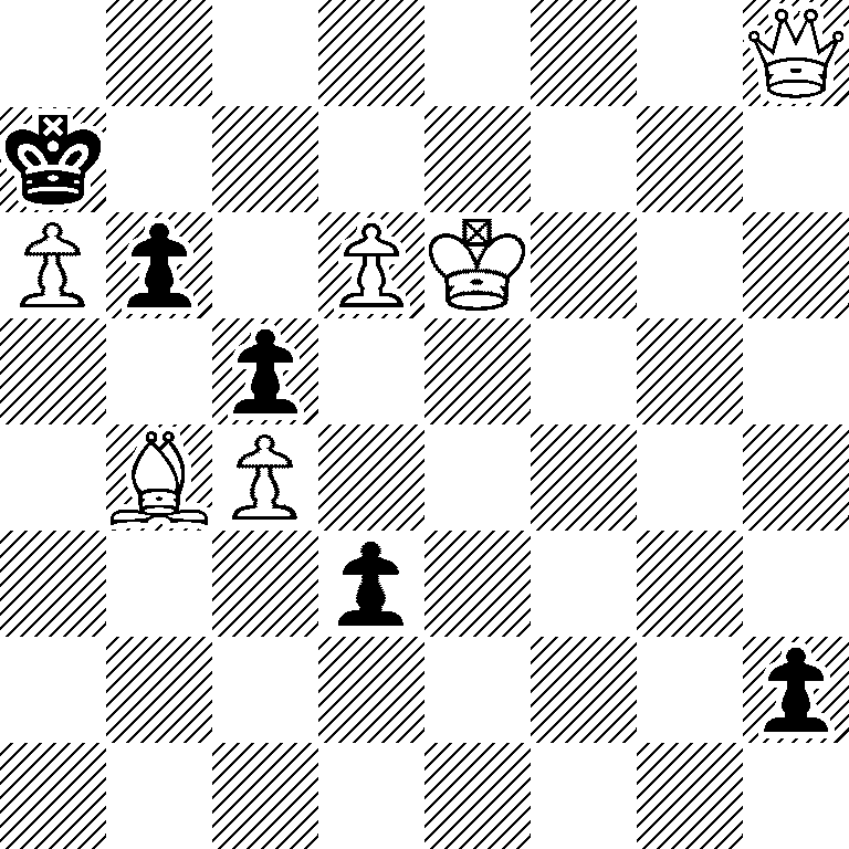 7Q/k7/Pp1PK3/2p5/1BP5/3p4/7p/8