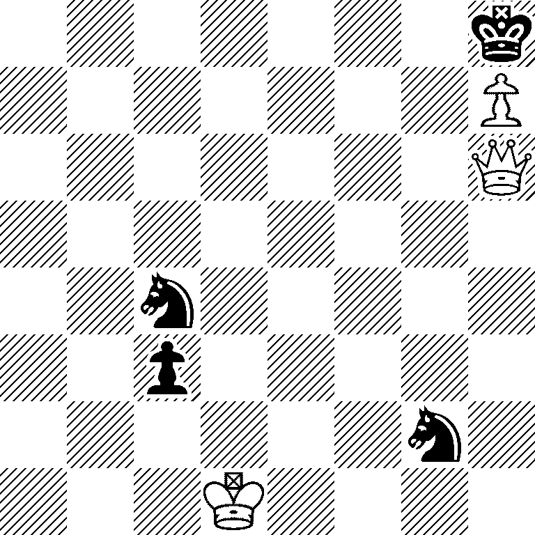7k/7P/7Q/8/2n5/2p5/6n1/3K4