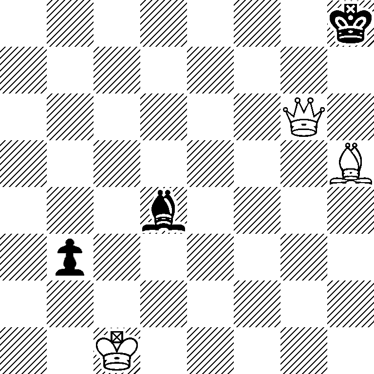 7k/8/6Q1/7B/3b4/1p6/8/2K5