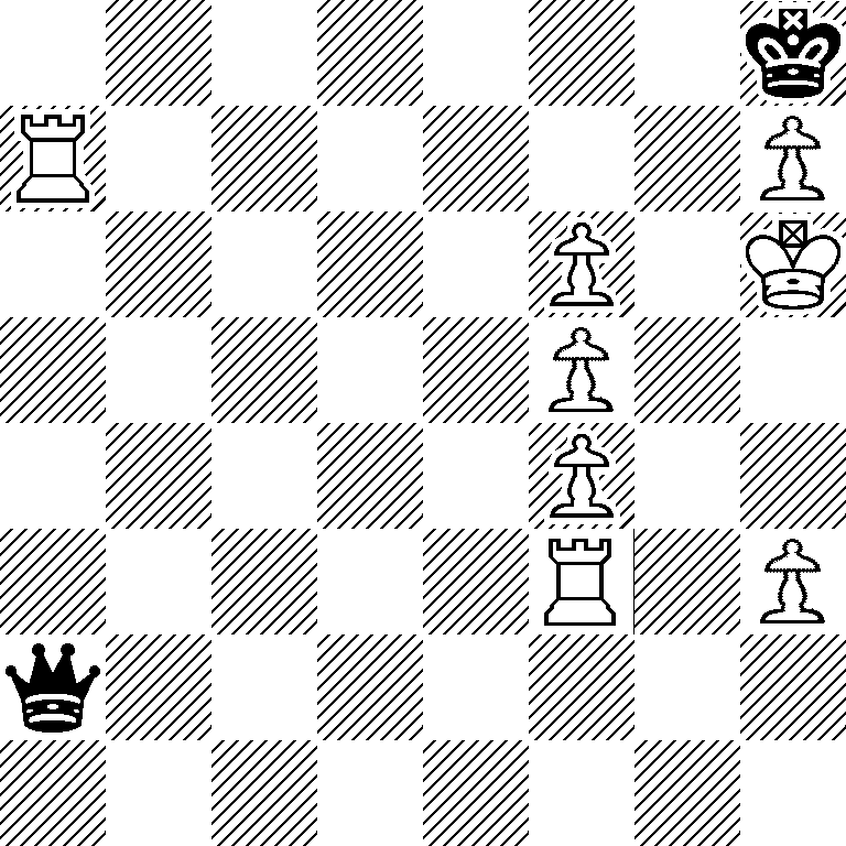 7k/R6P/5P1K/5P2/5P2/5R1P/q7/8