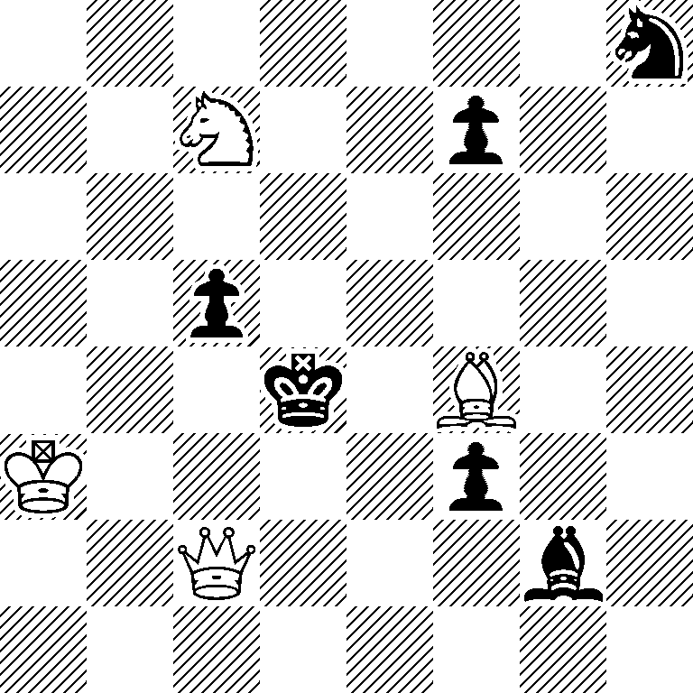 7n/2N2p2/8/2p5/3k1B2/K4p2/2Q3b1/8