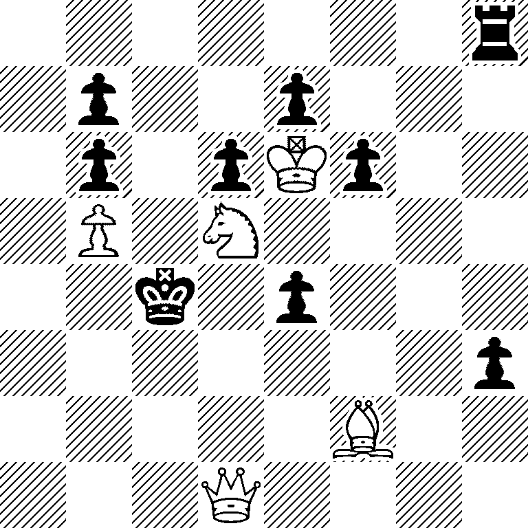 7r/1p2p3/1p1pKp2/1P1N4/2k1p3/7p/5B2/3Q4