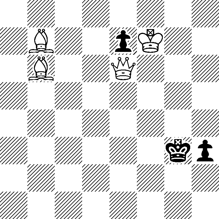 8/1B2pK2/1B2Q3/8/8/6kp/8/8